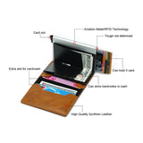 Credit Card Smart Wallet RFID Blocking